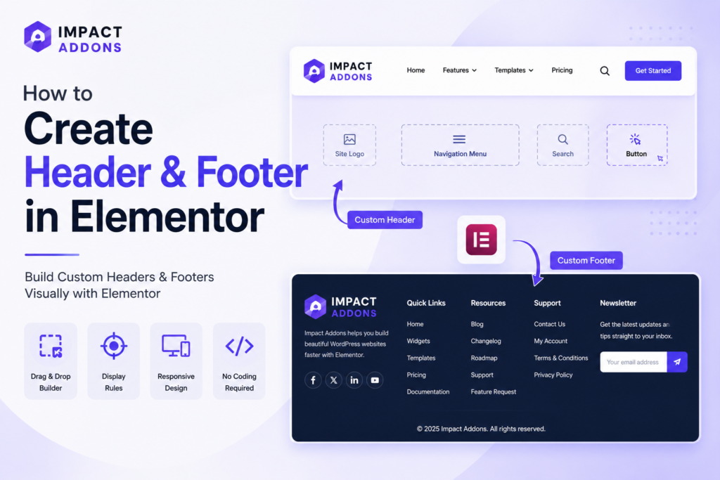 Custom Headers and Footers in Elementor