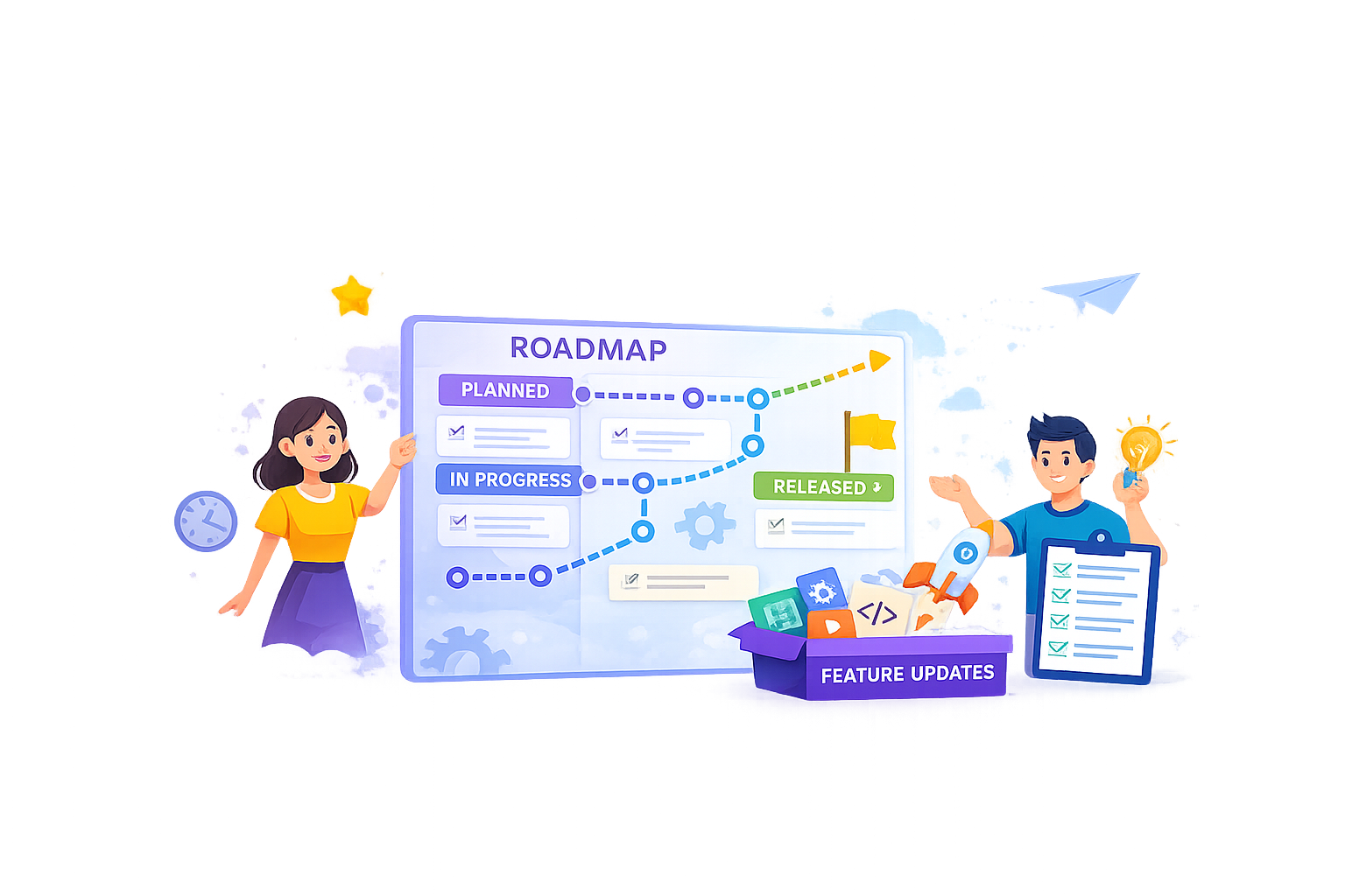 Impact Addons Product Roadmap