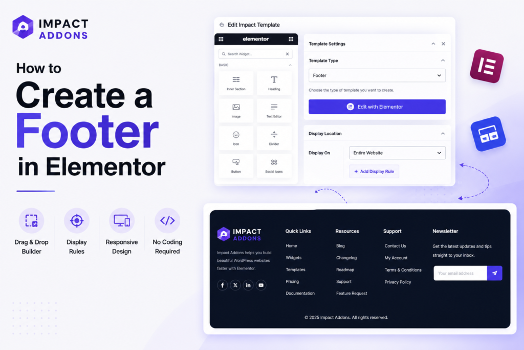 Create Footer in Elementor