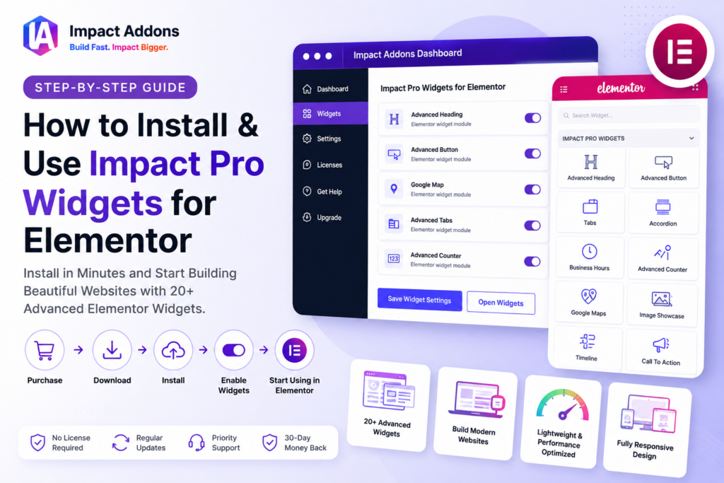 Impact Pro Widgets for Elementor