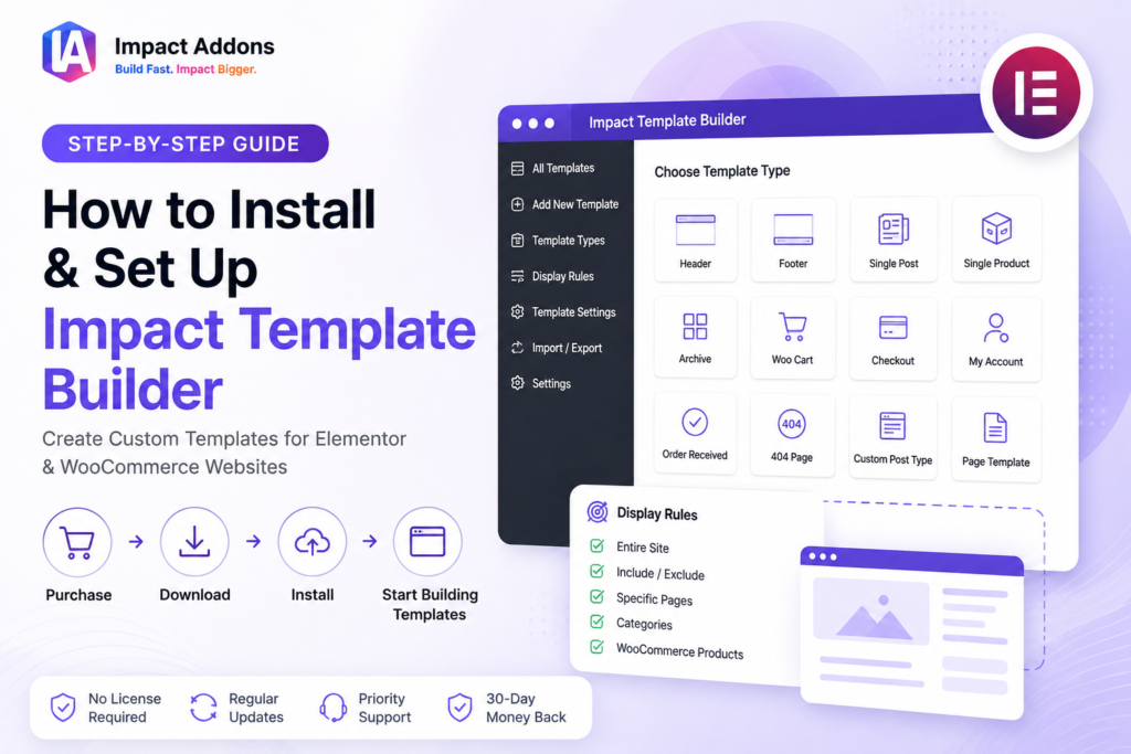 Impact Template Builder
